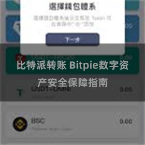 比特派转账 Bitpie数字资产安全保障指南