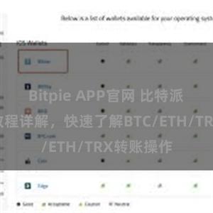 Bitpie APP官网 比特派钱包转账教程详解，快速了解BTC/ETH/TRX转账操作