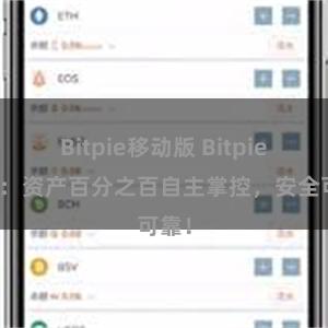 Bitpie移动版 Bitpie钱包：资产百分之百自主掌控，安全可靠！