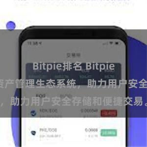 Bitpie排名 Bitpie钱包：打造数字资产管理生态系统，助力用户安全存储和便捷交易。