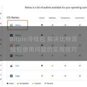 Bitpie冷钱包 解决比特派钱包使用问题的实用技巧