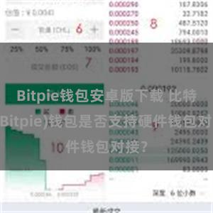 Bitpie钱包安卓版下载 比特派(Bitpie)钱包是否支持硬件钱包对接？