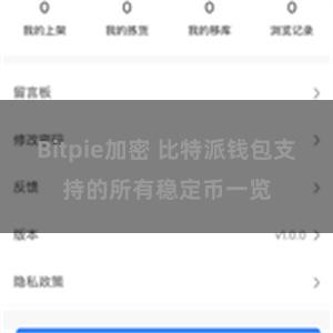 Bitpie加密 比特派钱包支持的所有稳定币一览