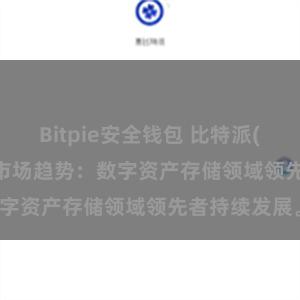 Bitpie安全钱包 比特派(Bitpie)钱包市场趋势：数字资产存储领域领先者持续发展。