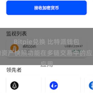 Bitpie兑换 比特派钱包的资产快照功能在多链交易中的应用