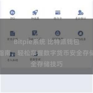 Bitpie系统 比特派钱包使用指南，轻松掌握数字货币安全存储技巧