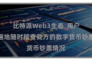 比特派Web3生态  用户不错遍地随时稽查我方的数字货币钞票情况