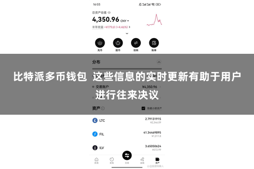 比特派多币钱包  这些信息的实时更新有助于用户进行往来决议